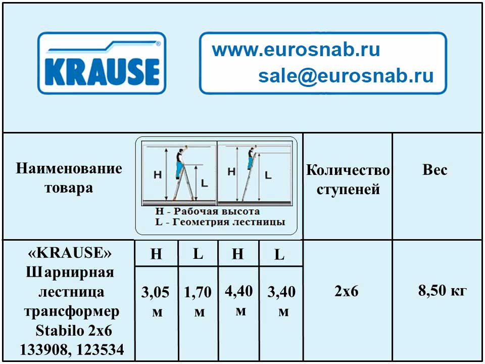 Двухсекционная шарнирная лестница стремянка с перекладинами KRAUSE STABILO 2х6 133908, 123534