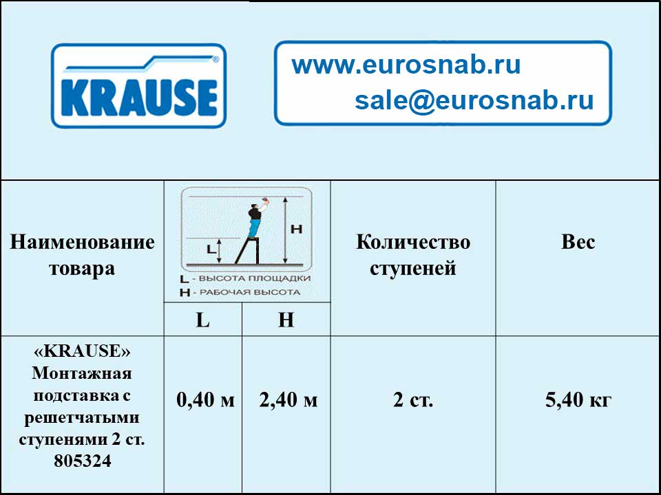 Монтажная подставка алюминиевая с решетчатыми ступенями KRAUSE STABILO 2 ступени 805324