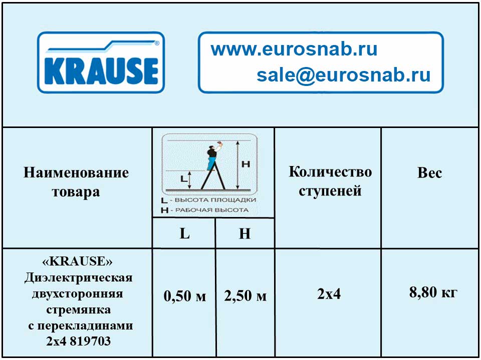 Диэлектрическая двухсторонняя стремянка с перекладинами KRAUSE 2х4 819703