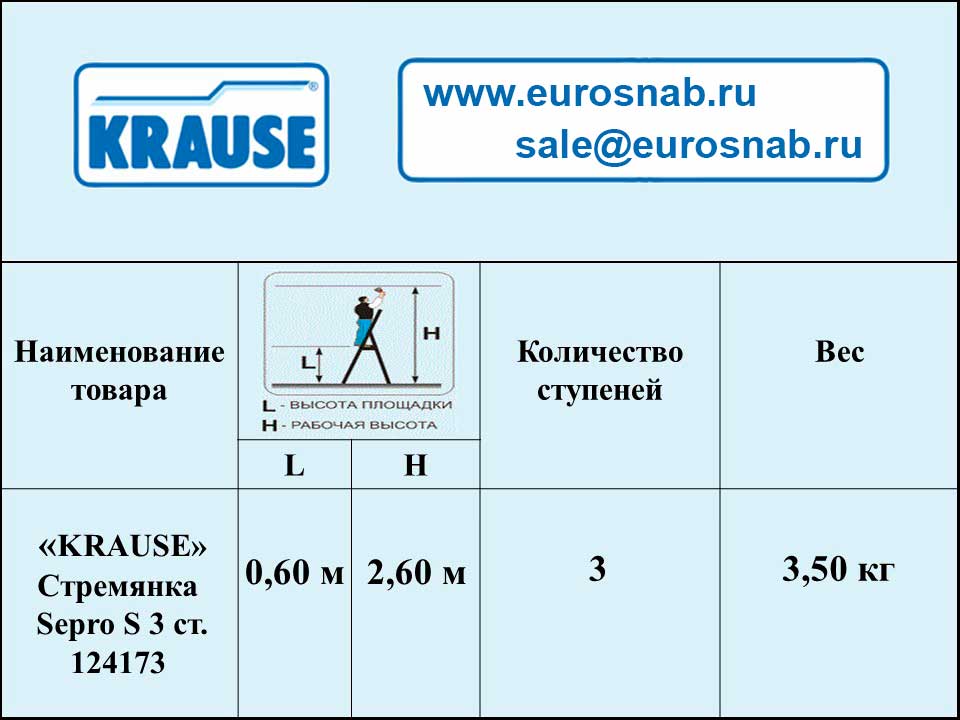 Стремянка KRAUSE SEPRO S 3 ступени 124173
