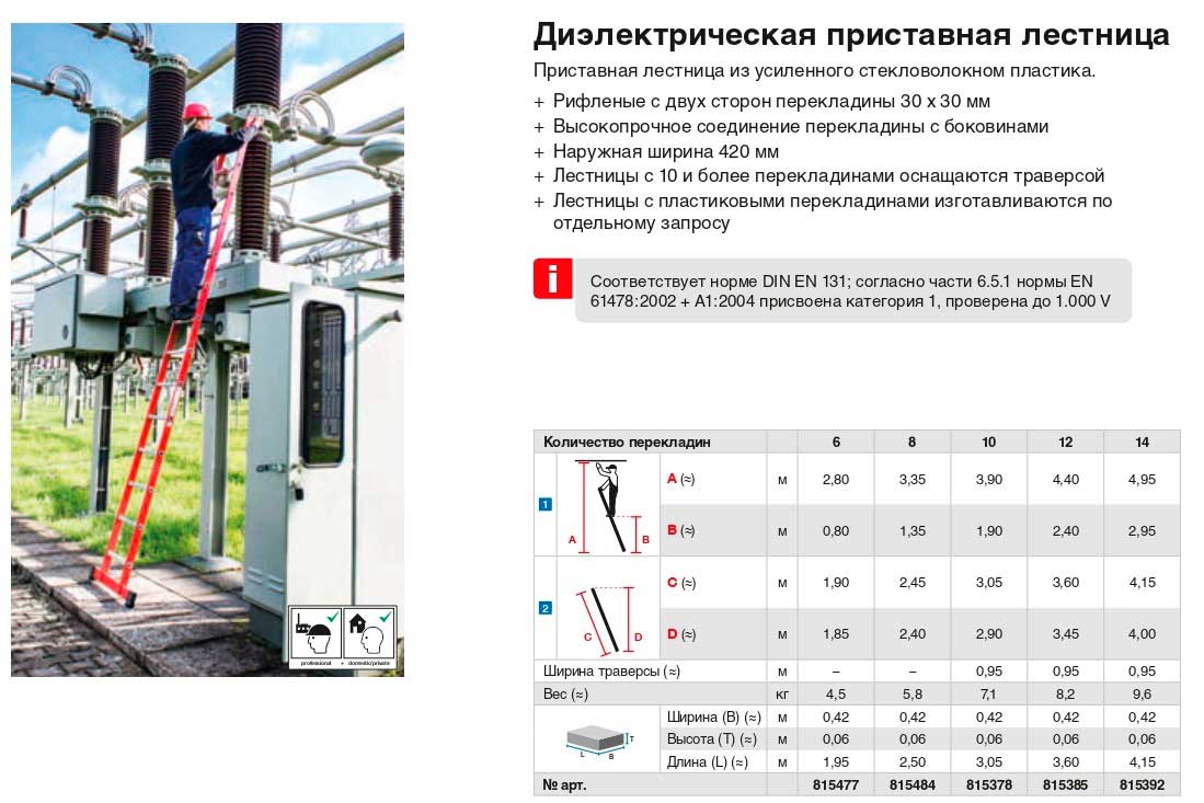 Диэлектрическая приставная лестница от Krause