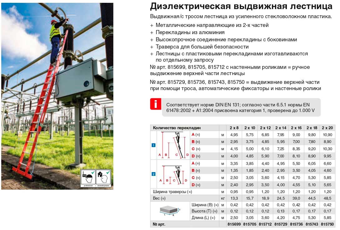Диэлектрическая выдвижная лестница от Krause Диэлектрическая выдвижная лестница от Krause