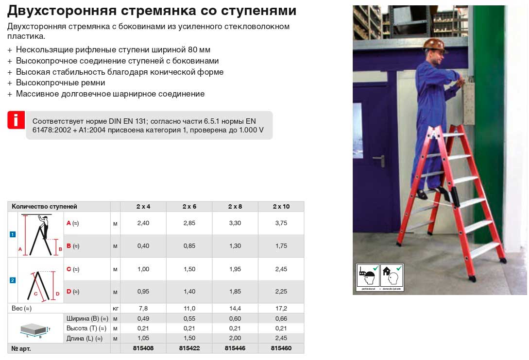 Диэлектрическая двухсторонняя лестница-стремянка со ступенями от Krause