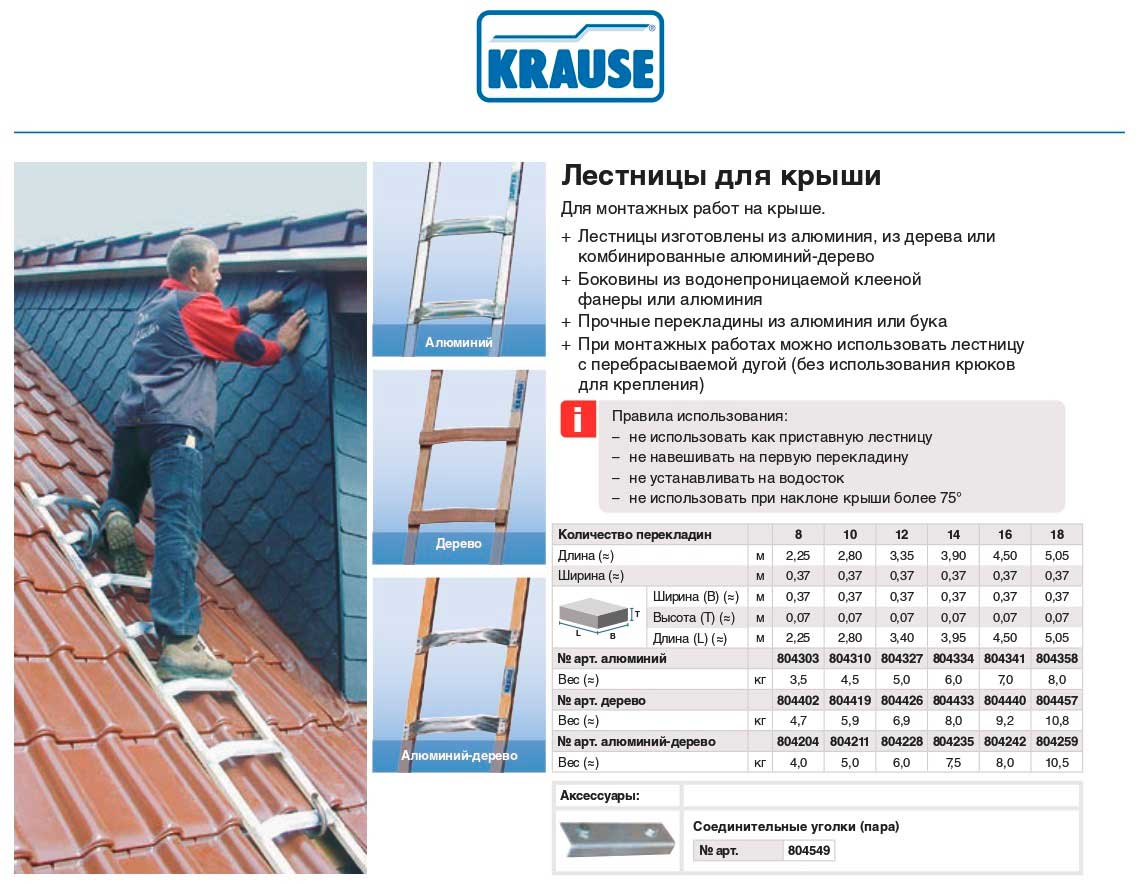 Лестницы для крыш от Krause Лестницы для крыш от Krause