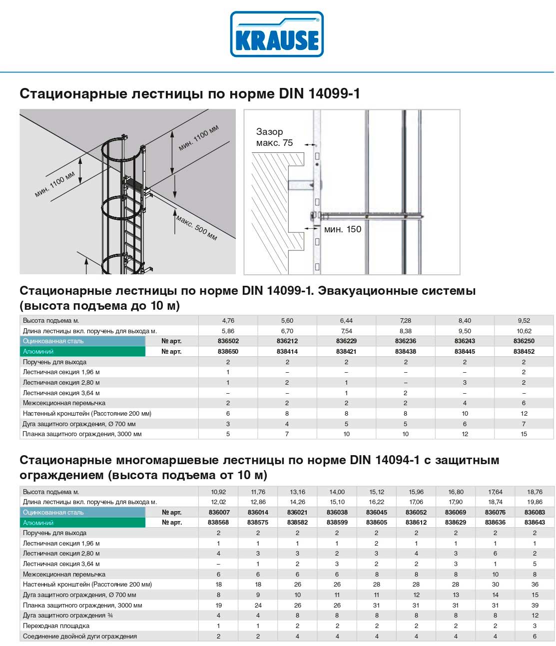 Эвокуационные лестницы DIN 14099-1 от Krause