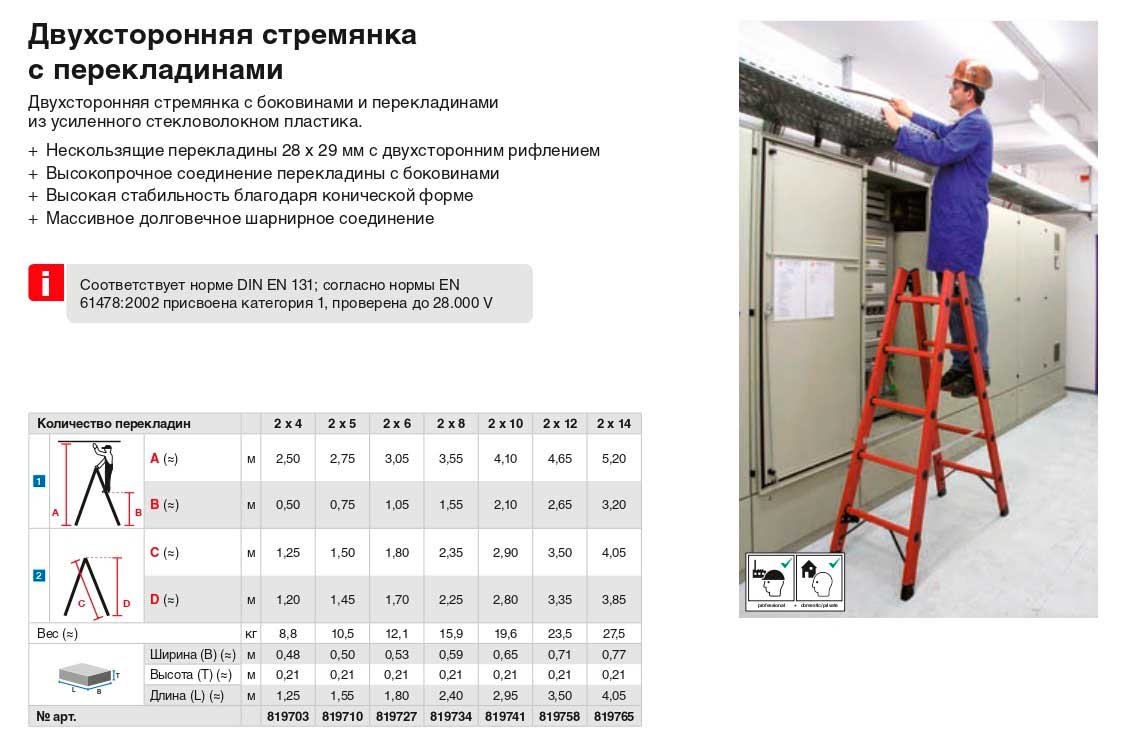 Диэлектрическая двухсторонняя лестница-стремянка с перекладинами от Krause Диэлектрическая двухсторонняя лестница-стремянка с перекладинами от Krause