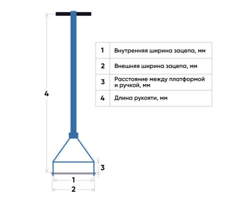 Ручка к роликовой платформе поворотной и подкатной на 6 т, 8 т, 12 т