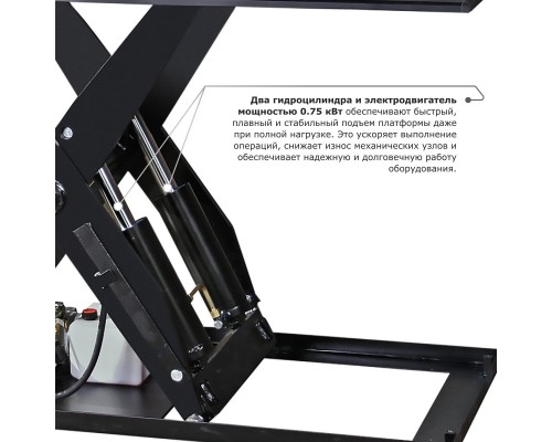 Подъемный стол PROLIFT M2 HIW3.0EU
