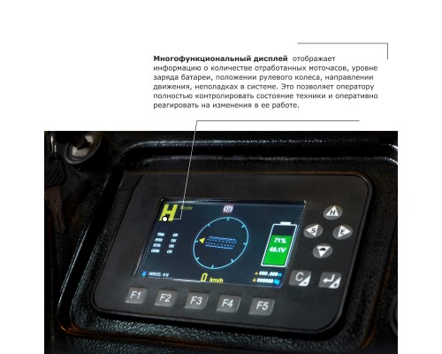 Ричтрак PROLIFT PRO RV 2090