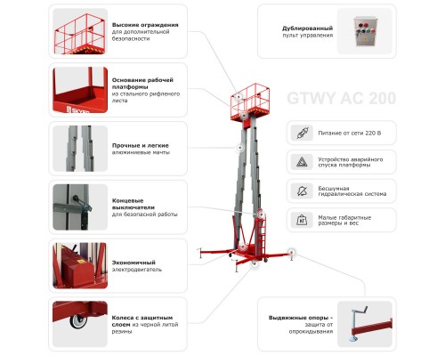 Двухмачтовый подъемник SKYER GTWY12-200