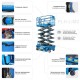 Самоходный ножничный подъемник с выдвижной платформой SKYER PLH1032-LiM2