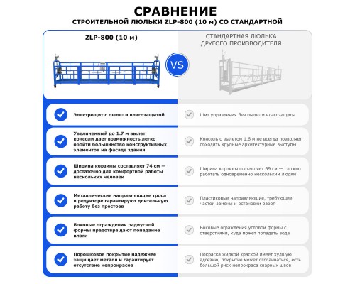 Строительная люлька ZLP-800 (10 м)