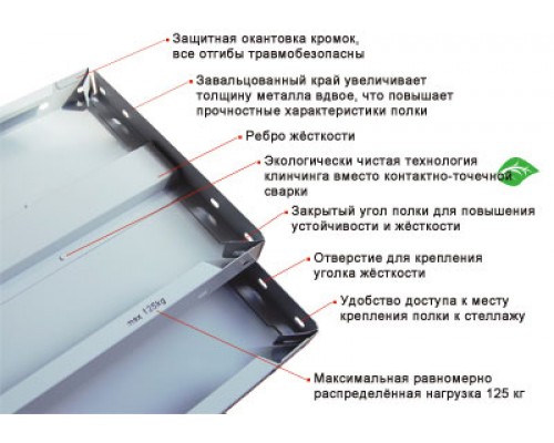 Полка СТФ 1000x400