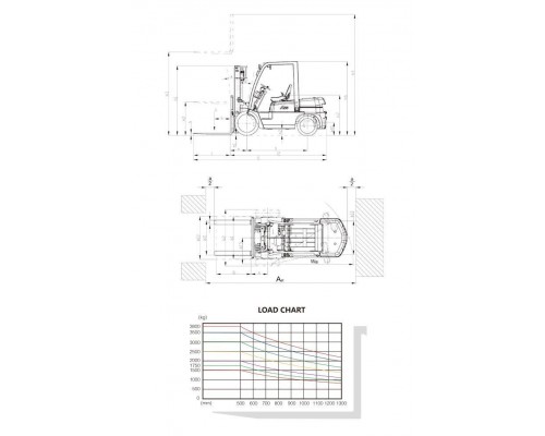 Дизельный погрузчик Oxlift CPCD15 3000 мм 1500 кг