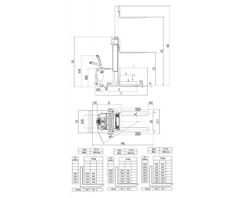 Самоходный штабелер с платформой оператора Oxlift Premium PS 1536 1500 кг 3.6 м